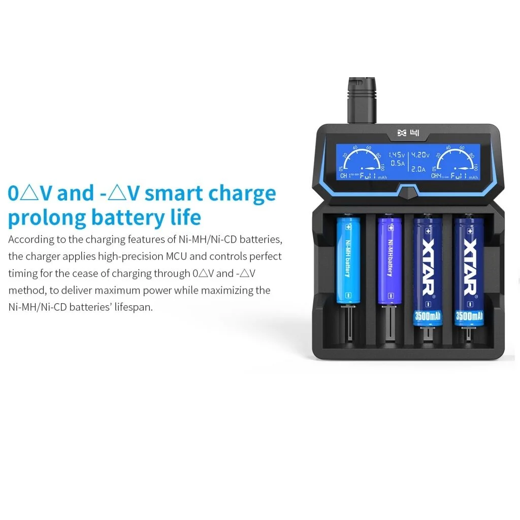 Incarcator Universal pentru acumulatori Ni-Mh si Li-Ion Xtar X4 [2]