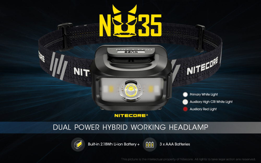 Lanterna Nitecore frontala NU35 Headlight [2]