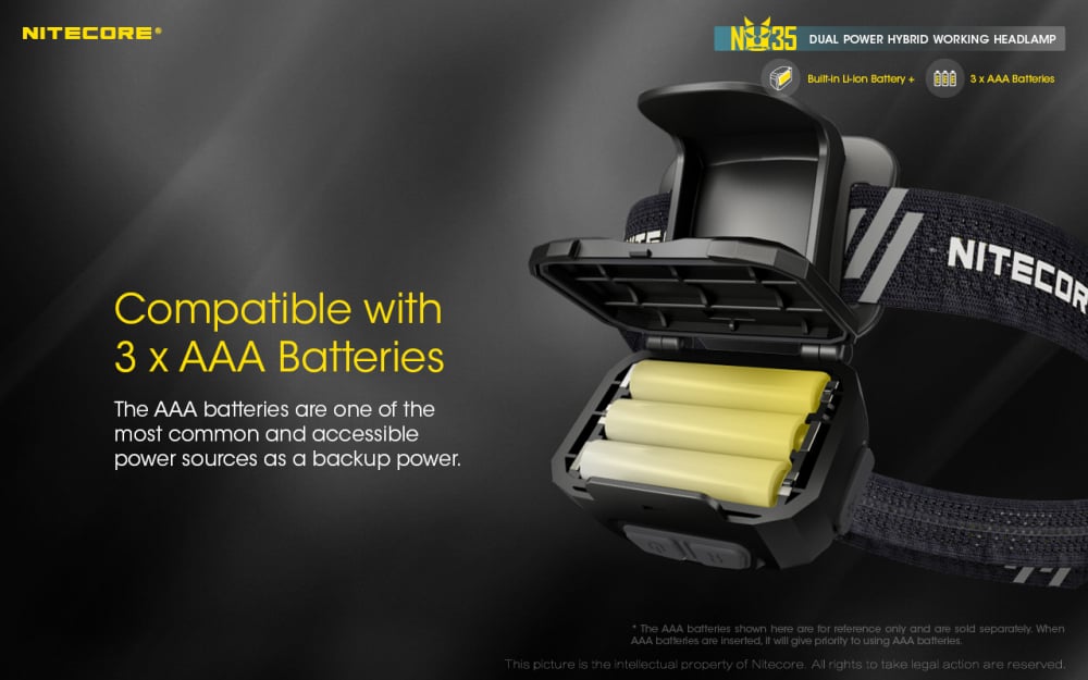 Lanterna Nitecore frontala HC65 UHE Headlight 1 x 18650 4000mah [3]
