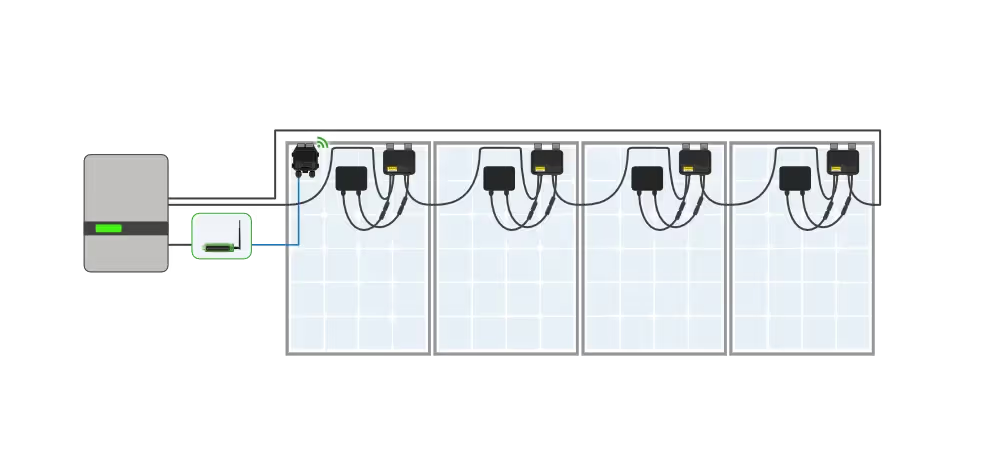 Optimizator panou solar Tigo TS4‑A‑O, 700W, MC4, cablu 1.2 m – Optimization + Monitoring + Rapid Shutdown [3]