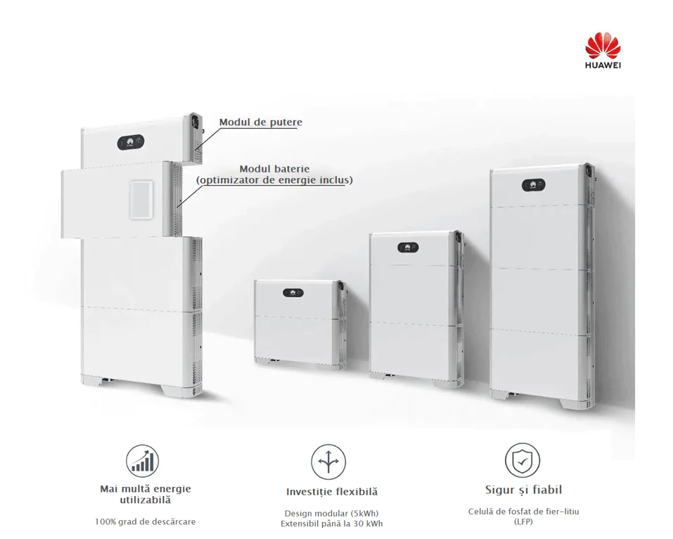 Pachet complet Acumulator Huawei Luna 15kw + BMS + Back-up Box monofazat [3]