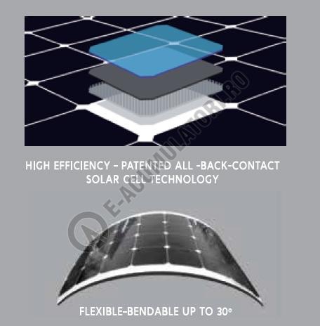 Panou solar fotovoltaic SOLARPOWER HD 110W-12V XUNZEL cu cablu 3+3M SPHD11012 [3]