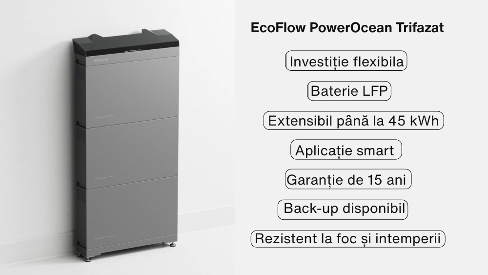 Sistem Fotovoltaic Trifazat Hibrid EcoFlow PowerOcean 6kWp – Invertor 6kW, Baterie 5kWh + Structura pentru Acoperis Tabla/Tigla [2]