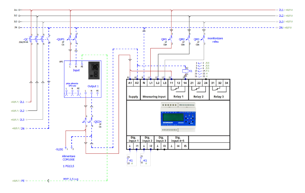 Tablou electric echipat trifazat 50 kW 1315.02 TCEF [3]