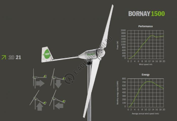 Turbina eoliana Bornay 1500 W 48V 2 lame cu controller digital B1500/48-big