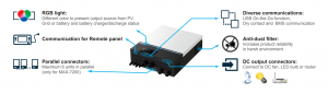 Invertor solar Voltronic Axpert MAX 7.2KW 48V MPPT LCD LED + WiFi (RECONDITIONAT) [2]