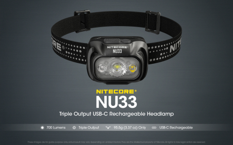 Lanterna Nitecore frontala NU33 Headlight Li-Ion 2000 mah [2]