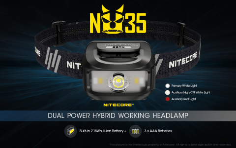 Lanterna Nitecore frontala NU35 Headlight [1]