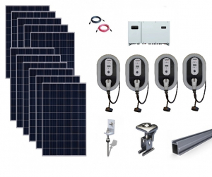 Sisteme fotovoltaice complete - Ghidul de finantare pentru Electric-UP subventie de pana la 100.000 euro