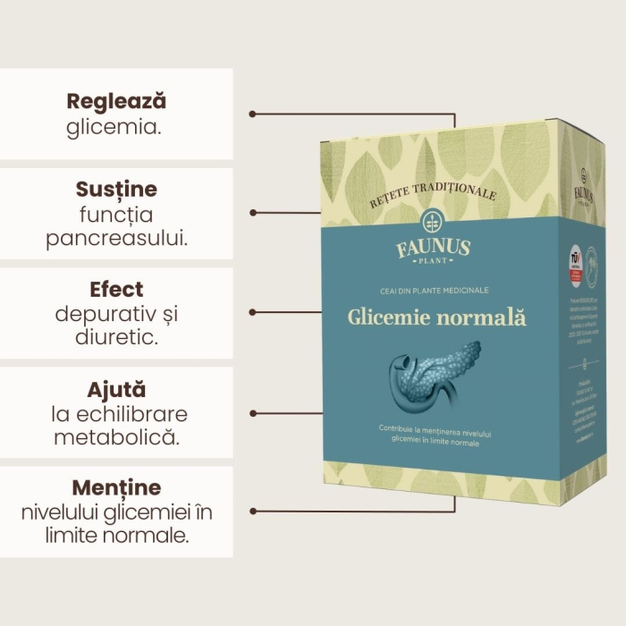 Ceai -Rețete Tradiționale- Glicemie Normala 180g [5]