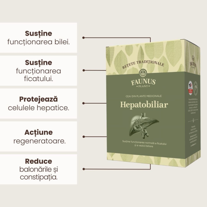 Ceai -Rețete Tradiționale- Hepatobiliar 180g [5]
