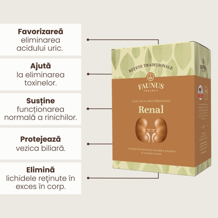 Ceai -Rețete Tradiționale- Renal 180g [5]