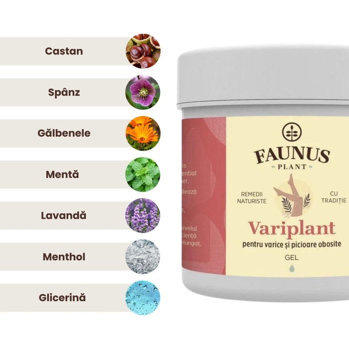 Gel Variplant 250ml [4]