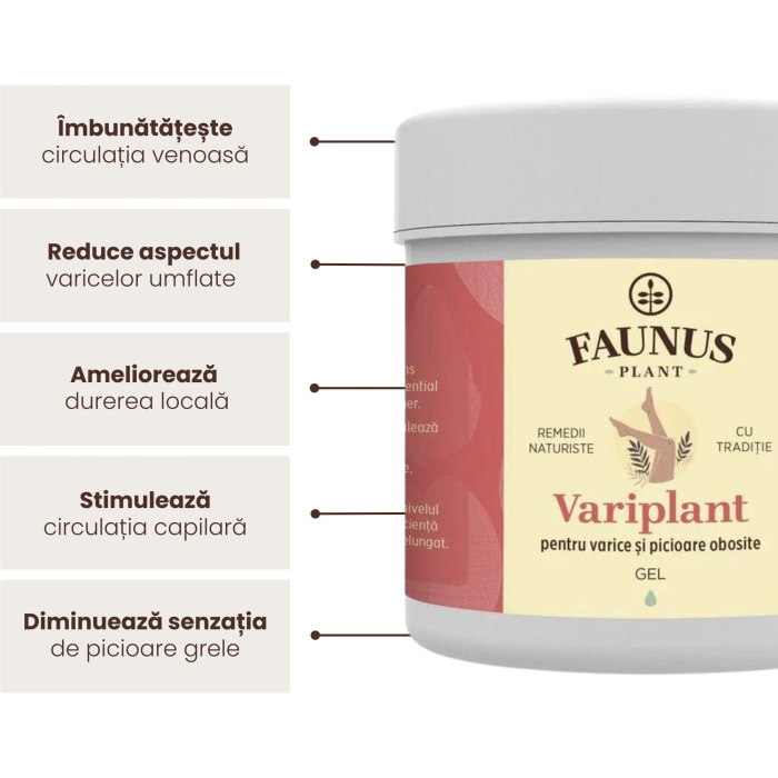 Gel Variplant 250ml [5]