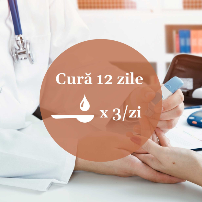 Tinctură Gliconormus 200ml [9]