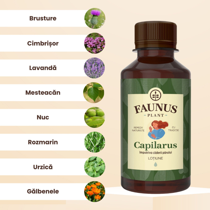 Loțiune Capilarus 200ml [5]