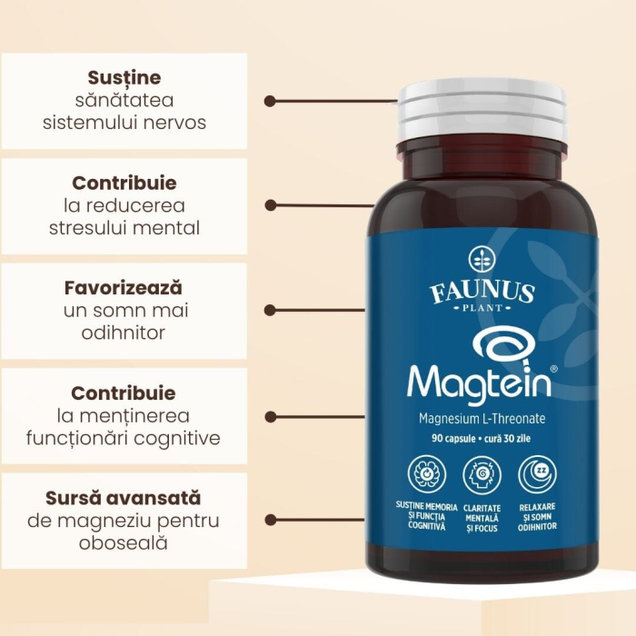 Magtein - 90 capsule [6]