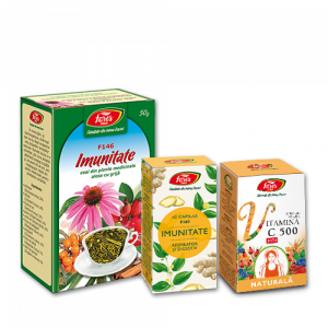 Preventie si imunitate persoane care iau sau au luat tratamente antibiotice [1]