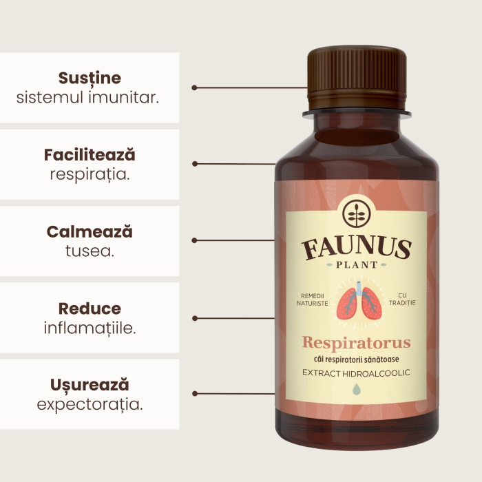 Tinctură Respiratorus 200ml [6]