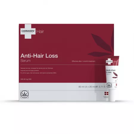 PRODUSE - Cannasen Ser Cu CBD Impotriva Caderii Parului X 4 Flacoane