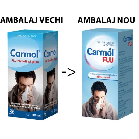 Mă doare... - Carmol FLU raceala si gripa lotiune pentru corp, 150 ml