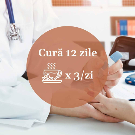 Ceai Gliconormus 90g [7]