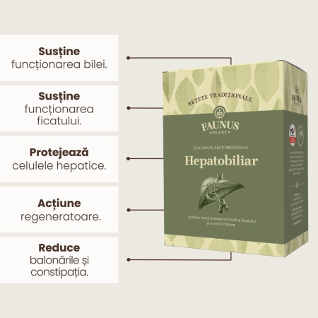 Ceai -Rețete Tradiționale- Hepatobiliar 180g [4]