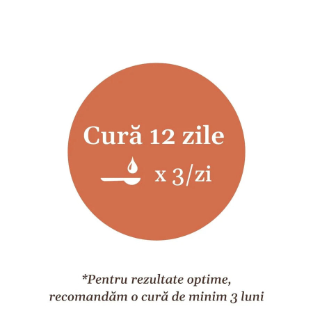 Tinctură Siluetus 200ml - Fără alcool [8]