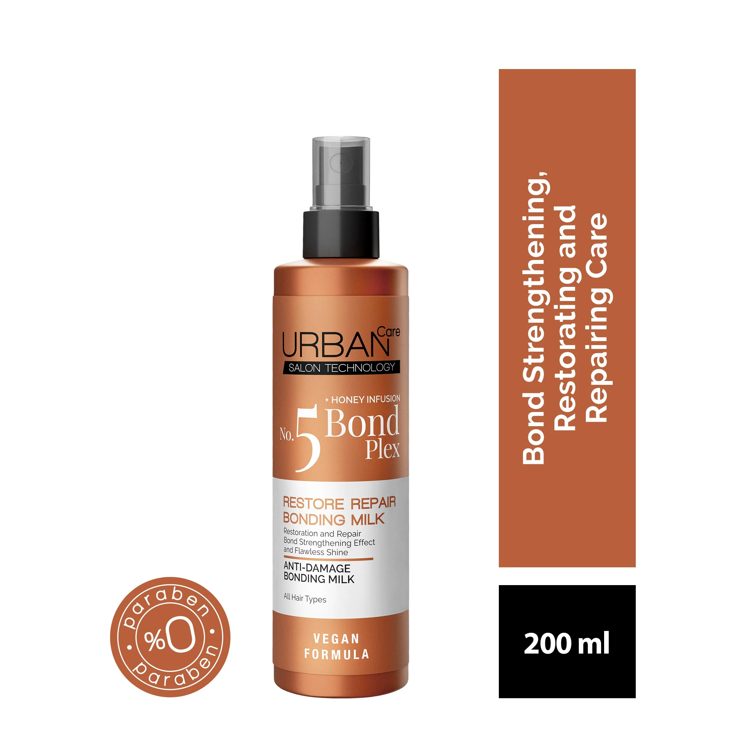 Ingrijire Par - Lapte păr restaurator Bond Plex Urban, 200 ml