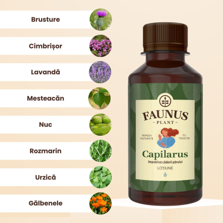Loțiune Capilarus 200ml [4]