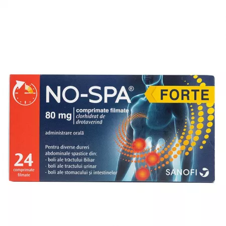 Antispastice - No-Spa Forte 80 Mg , 24Comprimate Filmate
