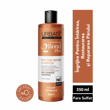 Sampon - Șampon reparator Bond Plex Urban, 350 ml