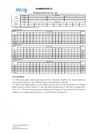 Realy Tech Test rapid Antigen Covid-19 (SARS-Cov2 in saliva), set cu 5 kituri [10]