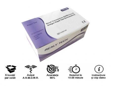SET x 5 buc Kit Test Antigen Covid -19 rapid din saliva Realy Tech [0]