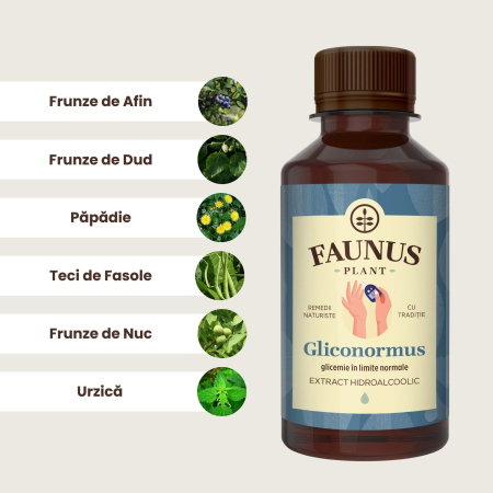 Tinctură Gliconormus 200ml [4]