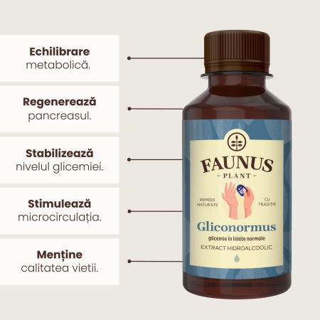 Tinctură Gliconormus 200ml [5]