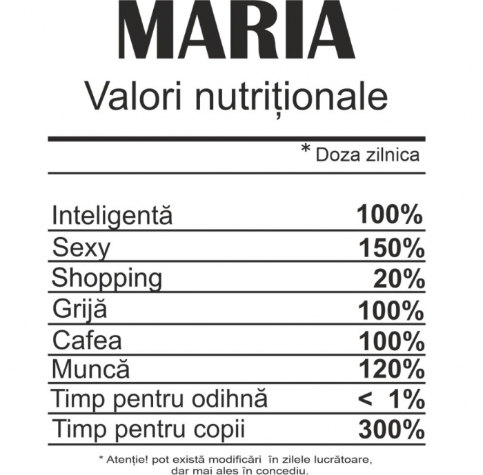 Cană personalizată Valoare nutritionala Maria SFM1003 [4]