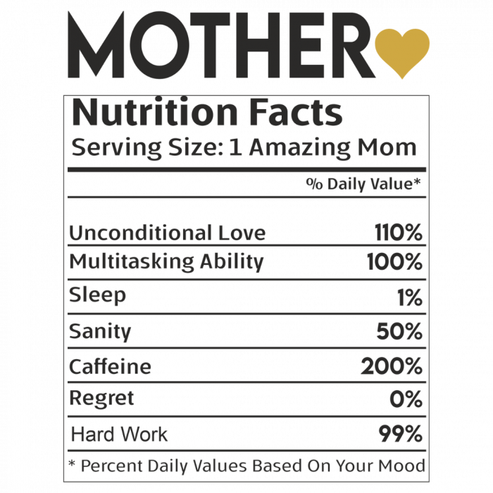 Cană personalizată Valoare nutritionala Mother SFM1005 auriu [2]