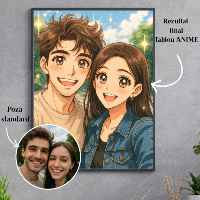 Povestea noastră în stil cartoon 3D Portret  de cuplu ANIME, personalizat din fotografie - Cadoul ideal pentru familie [4]