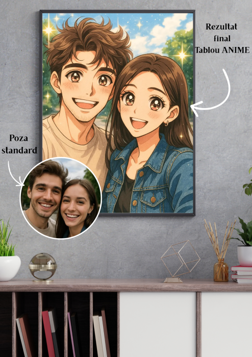 Povestea noastră în stil cartoon 3D Portret  de cuplu ANIME, personalizat din fotografie - Cadoul ideal pentru familie [2]