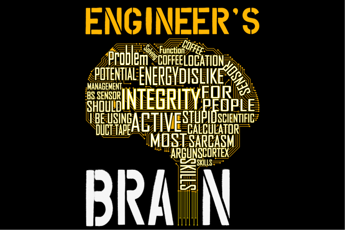 Tricou personalizat pentru ingineri Inginer3007 Brain [2]