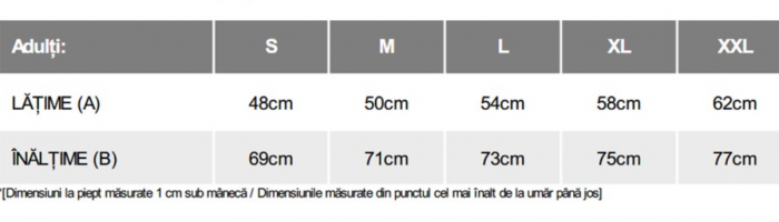 Tricou personalizat pentru ingineri Inginer3009 Taxe la mecanic [3]