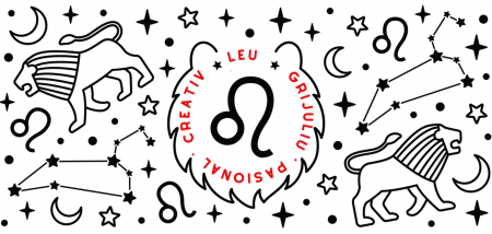Cana zodiac LEU personalizata cu text poze sau mesaj ZOD115 [3]