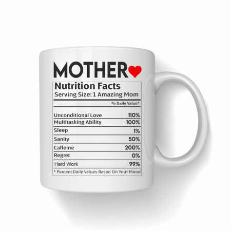Cadouri pentru Sfânta Maria - Cană personalizată Valoare nutritionala Mother SFM1004