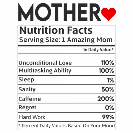 Cană personalizată Valoare nutritionala Mother SFM1004 [1]