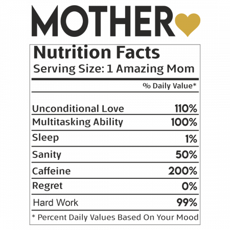 Cană personalizată Valoare nutritionala Mother SFM1005 auriu [1]