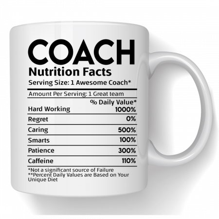 Cadouri Colegi, sefi sau angajati - Cană personalizată Valoare nutritionala COACH SFM1007