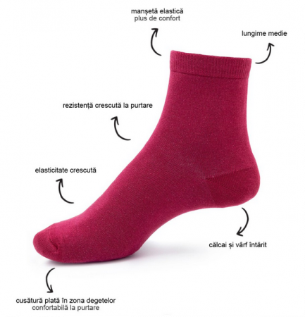 Set 4 perechi sosete femei din bumbac şi elastan, Ciserom 226AN, multicolor [1]