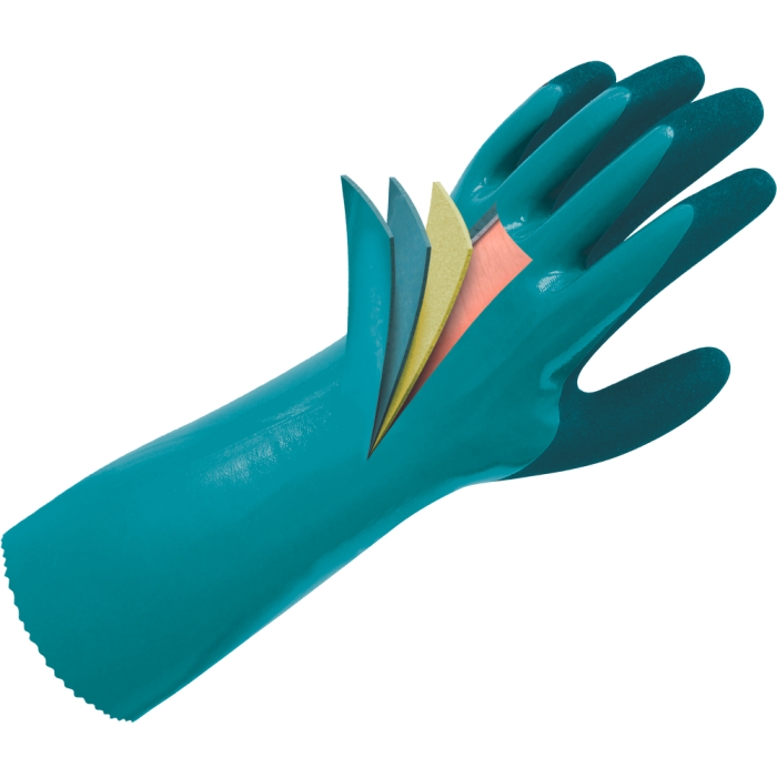 Manusi de protectie chimica Cerva IMMER FH, impregnate in nitril [3]