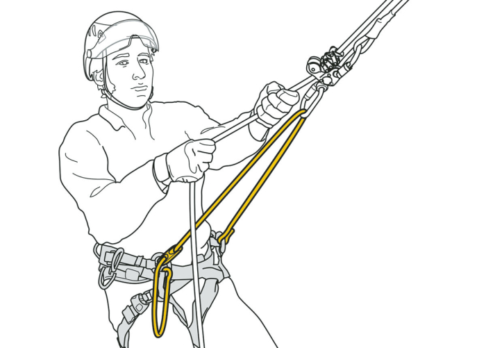 Accesoriu ham arboristic punct de ancorare reglabil BRIDGE C69R, compatibil cu ham SEQUOIA SRT [4]